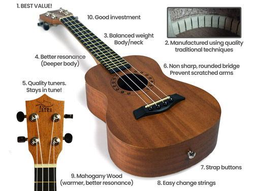 best class pack ukulele